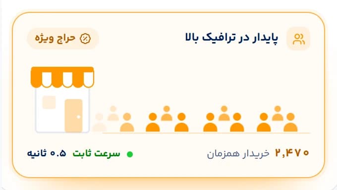 عملکرد پایدار در ترافیک بالا